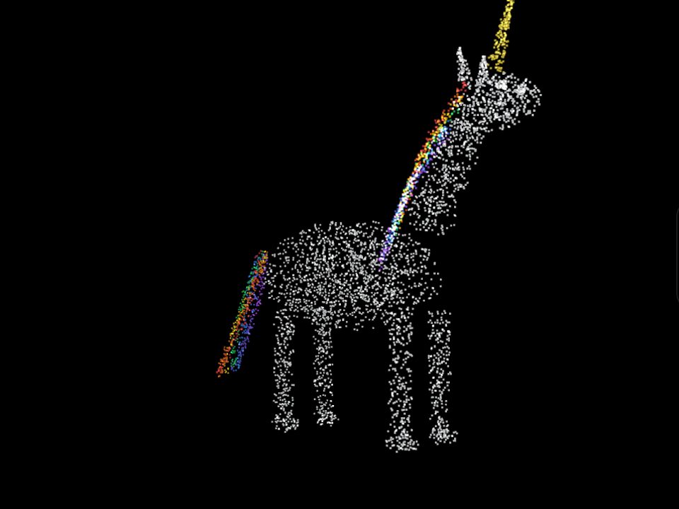 A particle unicorn